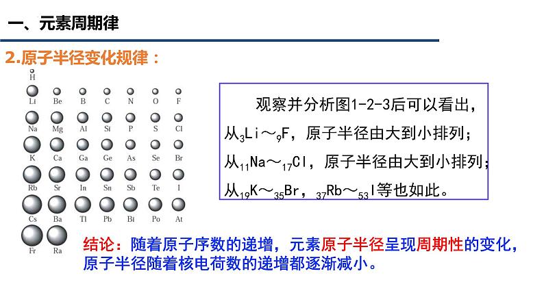 中职化学 高教版2021 农林牧渔类 同步课堂 主题一 第二节 元素周期律（课件）07