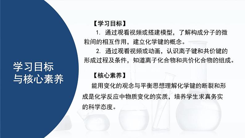 中职化学 高教版2021 农林牧渔类 同步课堂 主题一 第四节 化学键（课件）02