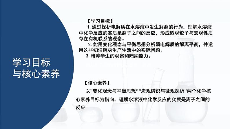 中职化学 高教版2021 农林牧渔类 同步课堂 主题三 第一讲 弱电解质的解离平衡（课件）第2页