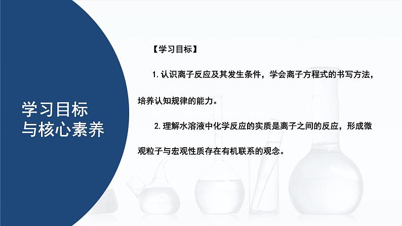 中职化学 高教版2021 农林牧渔类 同步课堂 主题三 第三节 离子反应和离子方程式（课件）02