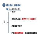 中职化学 高教版2021 农林牧渔类 同步课堂 主题三 第二节 水的离子积和溶液的pH（课件）