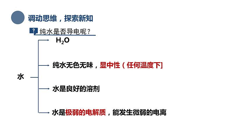 中职化学 高教版2021 农林牧渔类 同步课堂 主题三 第二节 水的离子积和溶液的pH（课件）05