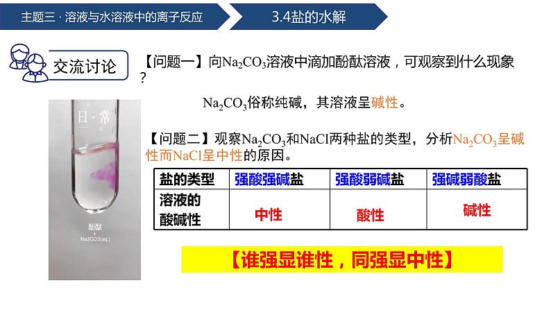 中职化学 高教版2021 农林牧渔类 同步课堂 主题三 第四节  盐的水解（课件）07