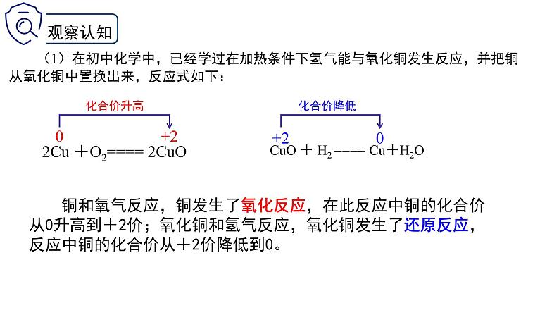 中职化学 高教版2021 农林牧渔类 同步课堂 主题二 第一节 氧化还原反应（课件）07