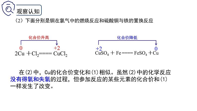 中职化学 高教版2021 农林牧渔类 同步课堂 主题二 第一节 氧化还原反应（课件）08