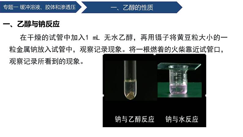 中职化学 高教版2021 农林牧渔类 同步课堂 主题五 学生实验 重要有机化合物的性质（课件）05