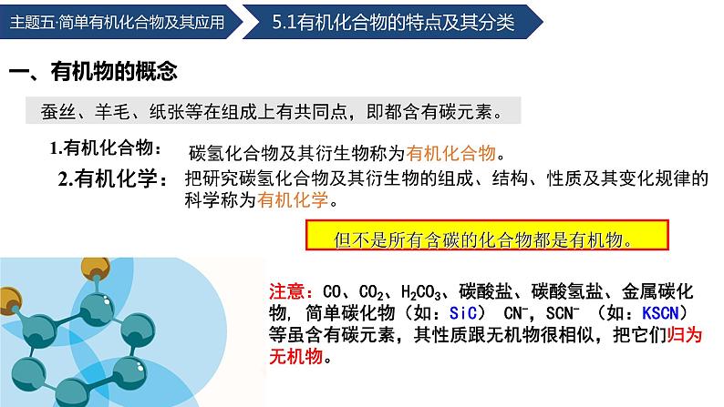 中职化学 高教版2021 农林牧渔类 同步课堂 主题五 第一节 有机化合物的特点和分类（课件）06