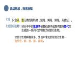 中职化学 高教版2021 农林牧渔类 同步课堂 主题五 第三节 生活中常见的烃的衍生物（第1课时）（课件）