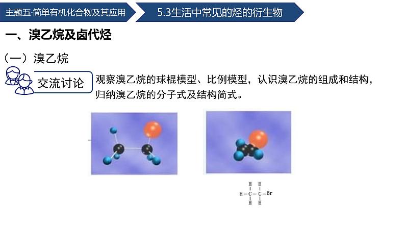 中职化学 高教版2021 农林牧渔类 同步课堂 主题五 第三节 生活中常见的烃的衍生物（第1课时）（课件）第6页