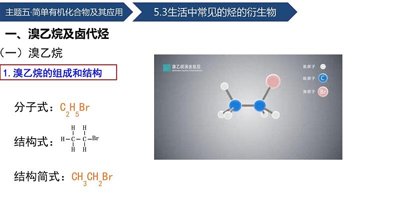 中职化学 高教版2021 农林牧渔类 同步课堂 主题五 第三节 生活中常见的烃的衍生物（第1课时）（课件）第7页