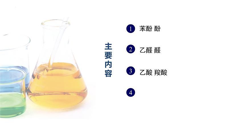 中职化学 高教版2021 农林牧渔类 同步课堂 主题五 第三节 生活中常见的烃的衍生物（第2课时）（课件）第4页