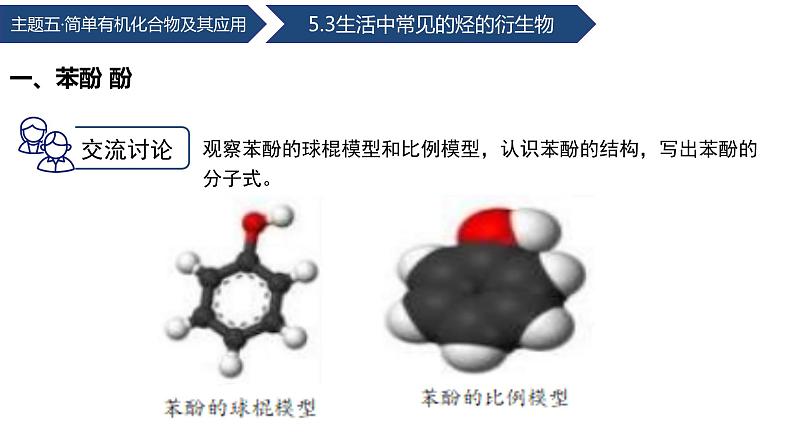 中职化学 高教版2021 农林牧渔类 同步课堂 主题五 第三节 生活中常见的烃的衍生物（第2课时）（课件）第5页