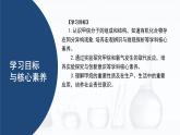 中职化学 高教版2021 农林牧渔类 同步课堂 主题五 第二节 简单的有机化合物——烃（第1课时）（课件）