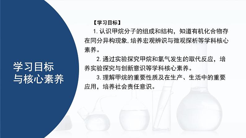 中职化学 高教版2021 农林牧渔类 同步课堂 主题五 第二节 简单的有机化合物——烃（第1课时）（课件）第2页