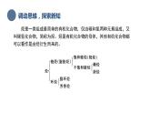 中职化学 高教版2021 农林牧渔类 同步课堂 主题五 第二节 简单的有机化合物——烃（第1课时）（课件）