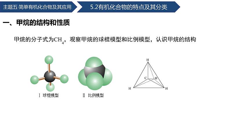 中职化学 高教版2021 农林牧渔类 同步课堂 主题五 第二节 简单的有机化合物——烃（第1课时）（课件）第6页