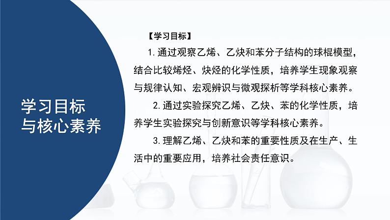 中职化学 高教版2021 农林牧渔类 同步课堂 主题五 第二节 简单的有机化合物——烃（第2课时）（课件）02