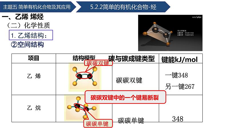 中职化学 高教版2021 农林牧渔类 同步课堂 主题五 第二节 简单的有机化合物——烃（第2课时）（课件）08