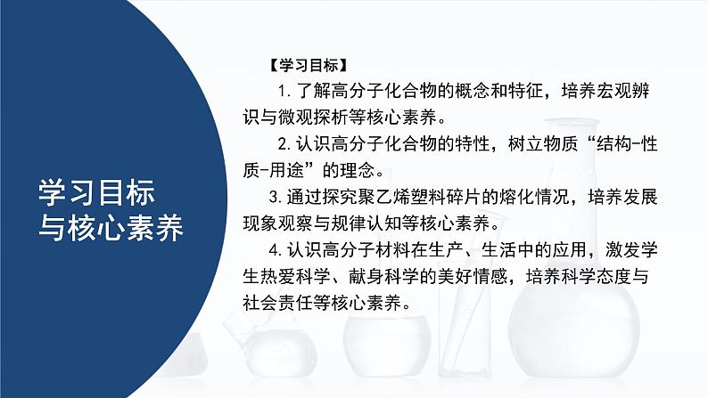 中职化学 高教版2021 农林牧渔类 同步课堂 主题六 第三节 高分子化合物（课件）第2页