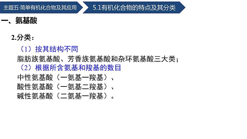 中职化学 高教版2021 农林牧渔类 同步课堂 主题六 第二节 蛋白质（课件）08