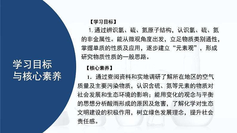 中职化学 高教版2021 农林牧渔类 同步课堂 主题四 第一节  常见非金属单质及其化合物（第1课时）（课件）第2页