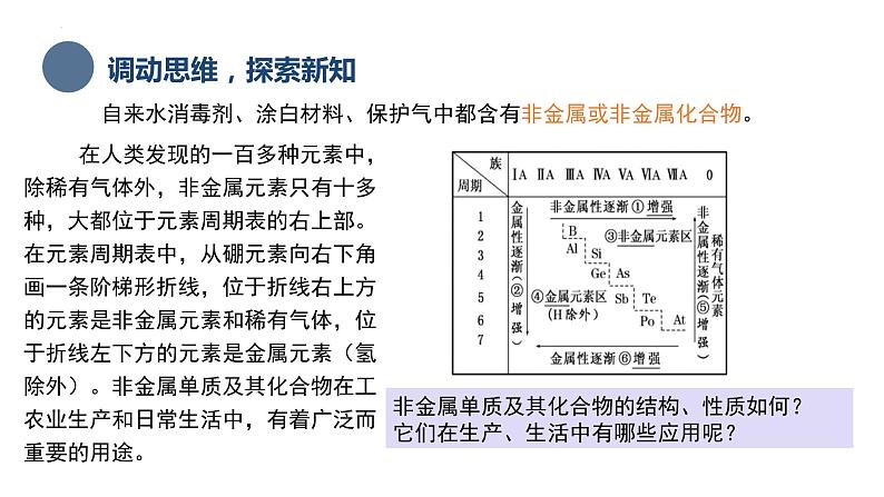 中职化学 高教版2021 农林牧渔类 同步课堂 主题四 第一节  常见非金属单质及其化合物（第1课时）（课件）第4页