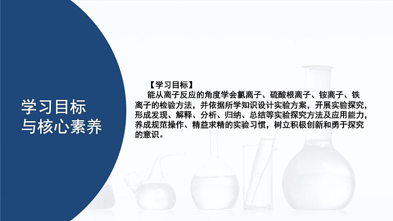 中职化学 高教版2021 农林牧渔类 同步课堂 主题四 第三节 常见阴阳离子的检验（课件）02