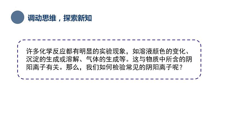 中职化学 高教版2021 农林牧渔类 同步课堂 主题四 第三节 常见阴阳离子的检验（课件）04