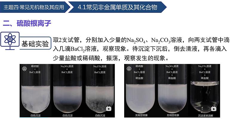 中职化学 高教版2021 农林牧渔类 同步课堂 主题四 第三节 常见阴阳离子的检验（课件）08