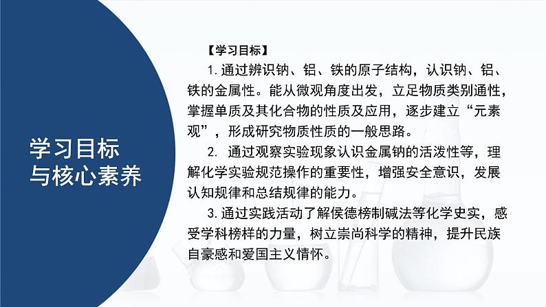 中职化学 高教版2021 农林牧渔类 同步课堂 主题四 第二节 常见金属单质及其化合物（第1课时）（课件）02