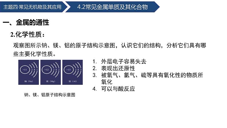 中职化学 高教版2021 农林牧渔类 同步课堂 主题四 第二节 常见金属单质及其化合物（第1课时）（课件）08