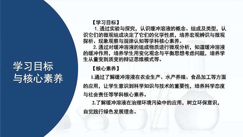 中职化学 高教版2021 农林牧渔类 同步课堂 专题一 第一节 缓冲溶液（课件）第2页