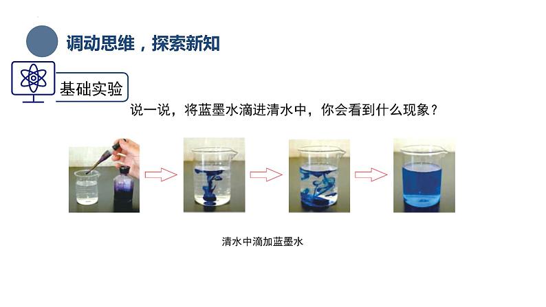 中职化学 高教版2021 农林牧渔类 同步课堂 专题一 第三节 渗透现象和渗透压（课件）第4页