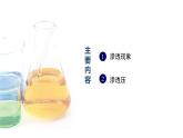 中职化学 高教版2021 农林牧渔类 同步课堂 专题一 第三节 渗透现象和渗透压（课件）