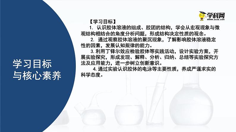 中职化学 高教版2021 农林牧渔类 同步课堂 专题一 第二节 胶体（课件）02