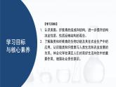 中职化学 高教版2021 农林牧渔类 同步课堂 专题三 第二、三节 类酯和纤维素（课件）