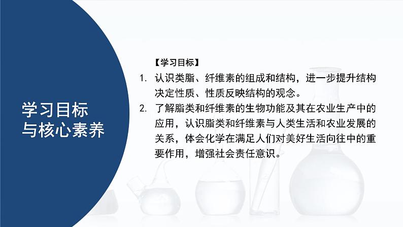 中职化学 高教版2021 农林牧渔类 同步课堂 专题三 第二、三节 类酯和纤维素（课件）02