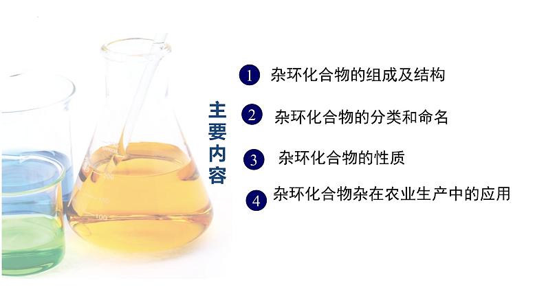 中职化学 高教版2021 农林牧渔类 同步课堂 专题四 第一节 杂环化合物（课件）05