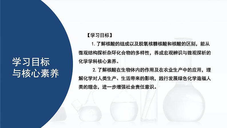 中职化学 高教版2021 农林牧渔类 同步课堂 专题四 第三节 核酸（课件）02