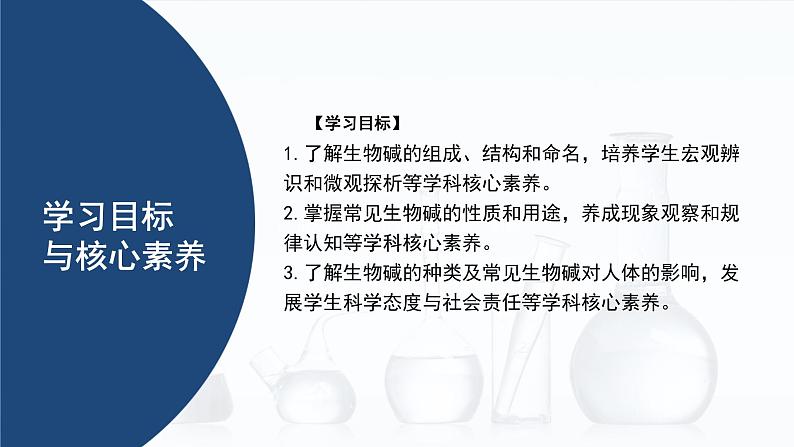 中职化学 高教版2021 农林牧渔类 同步课堂 专题四 第二节 生物碱（课件）02