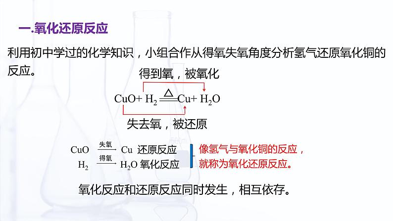 【中职专用】高中化学（高教版2021医药卫生类）2.1 氧化还原反应 课件+同步练习含解析卷06