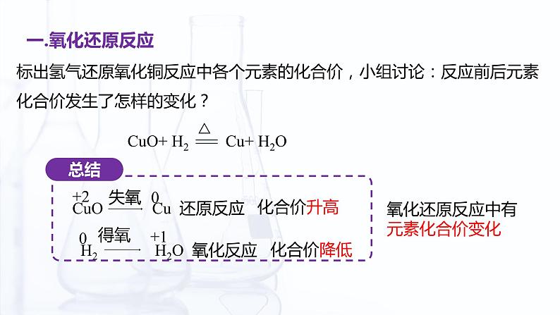 【中职专用】高中化学（高教版2021医药卫生类）2.1 氧化还原反应 课件+同步练习含解析卷07