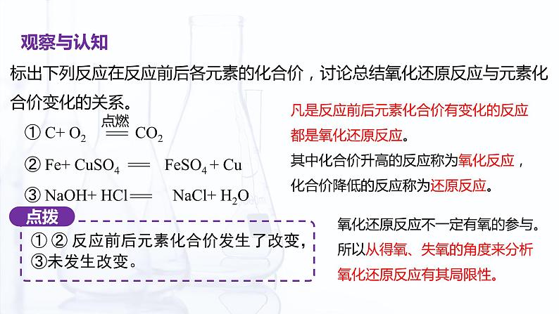 【中职专用】高中化学（高教版2021医药卫生类）2.1 氧化还原反应 课件+同步练习含解析卷08