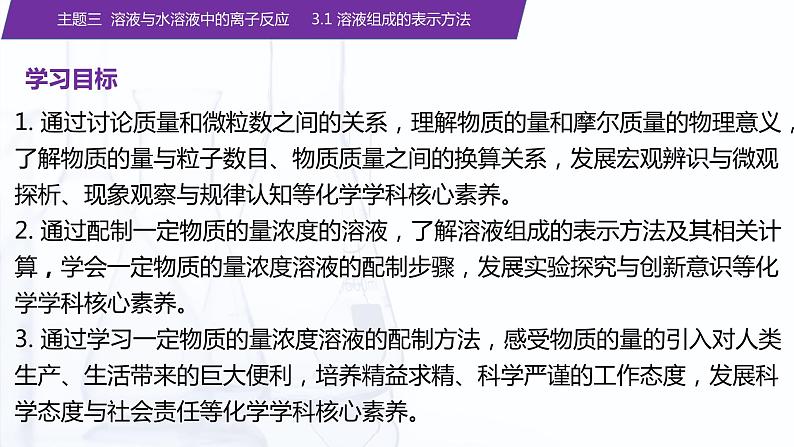 3.1 溶液组成的表示方法（课件）【中职专用】高中化学（高教版2021医药卫生类）第2页