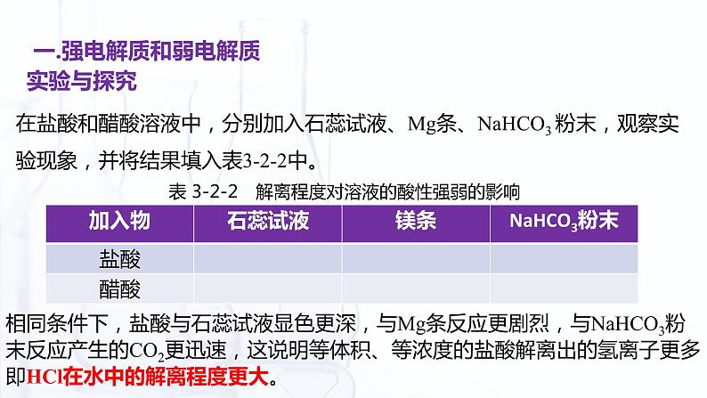 3.2 弱电解质的解离平衡（课件）【中职专用】高中化学（高教版2021医药卫生类）第8页