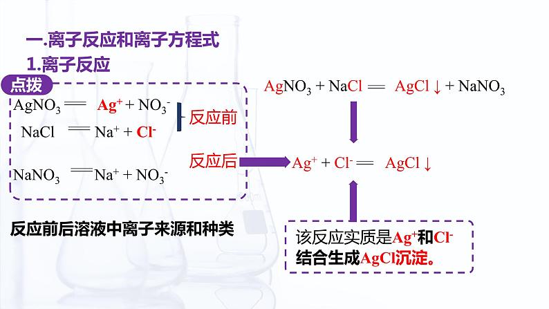 【中职专用】高中化学（高教版2021医药卫生类）3.4 离子反应和离子方程式 课件+同步练习含解析卷06