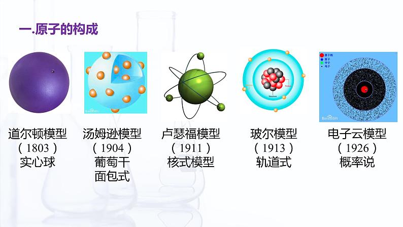 【中职专用】高中化学（高教版2021医药卫生类）1.1 原子结构 课件+同步练习含解析卷05