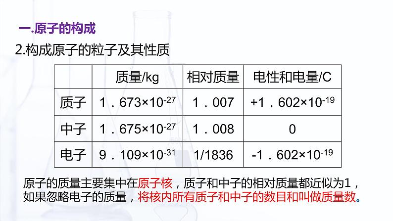 【中职专用】高中化学（高教版2021医药卫生类）1.1 原子结构 课件+同步练习含解析卷07