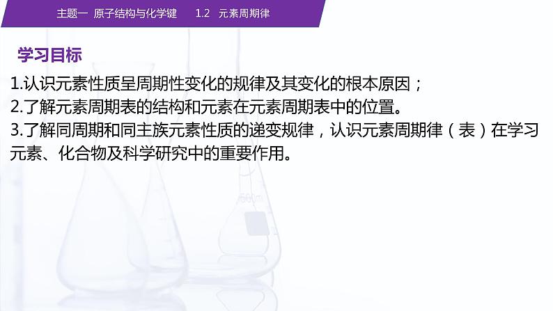 1.2 元素周期律（课件）【中职专用】高中化学（高教版2021医药卫生类）第2页