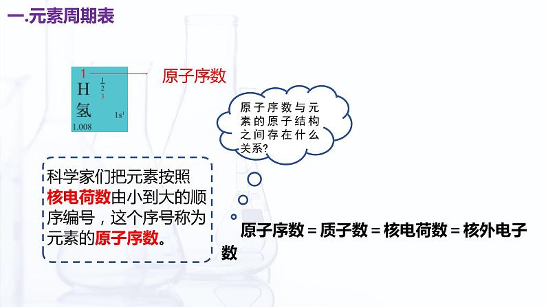 1.2 元素周期律（课件）【中职专用】高中化学（高教版2021医药卫生类）第7页